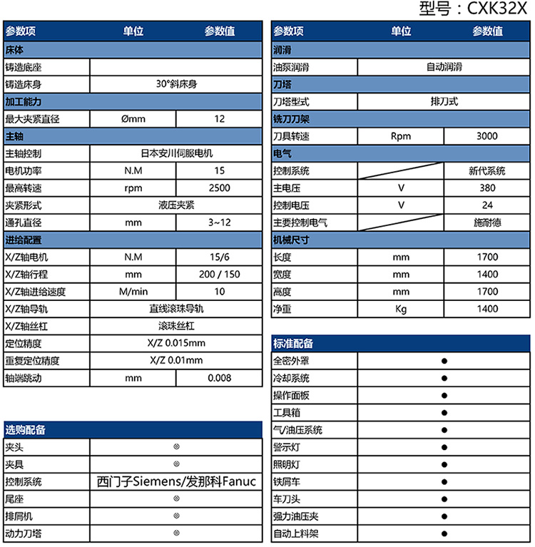 CXK32X螺絲批頭加工設(shè)備參數(shù)表